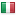 surmawala.com server is located in Italy